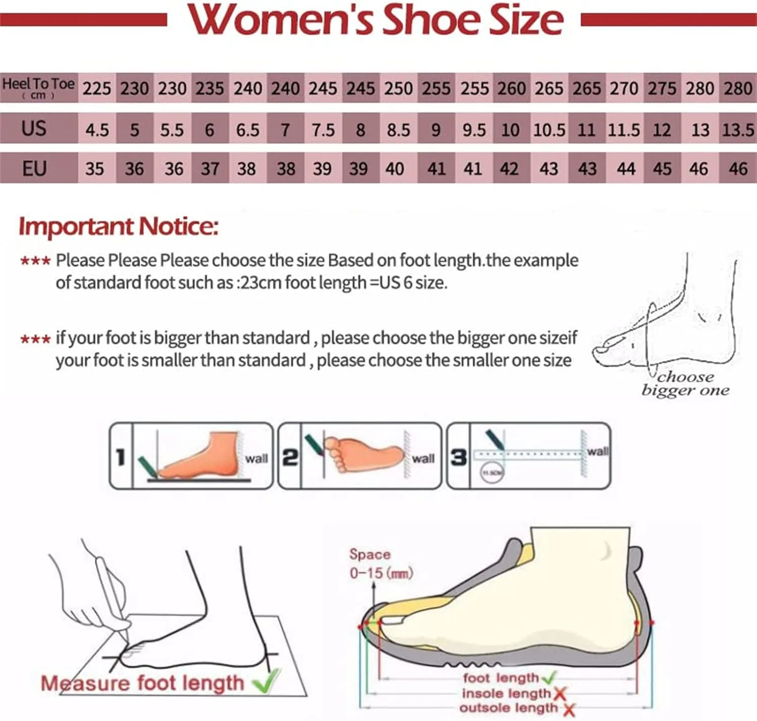 Women's Slip On Mesh Soft Sole Sneakers, Summer Lightweight Breathable Backless Flat Loafers Non-Slip Walking Shoes Casual Mom Shoes Tennis Workout Shoes